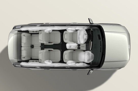 Hyundai SANTA FE, Барлық жағынан қорғаныс.